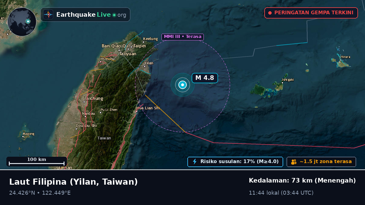 Laut Filipina (Taiwan)