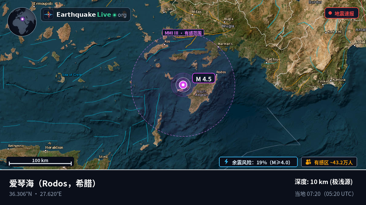 爱琴海 (希腊)