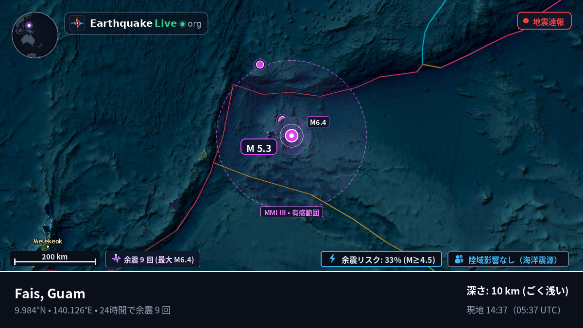 フィリピン海 (Guam)