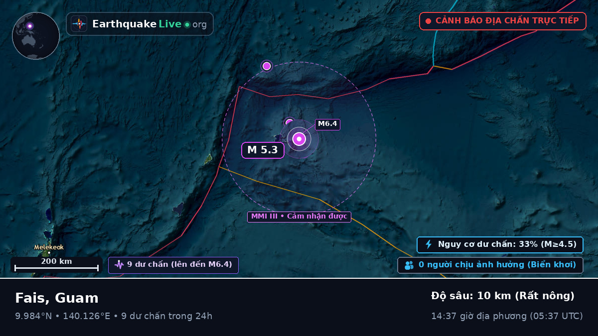 Biển Philippines (Guam)