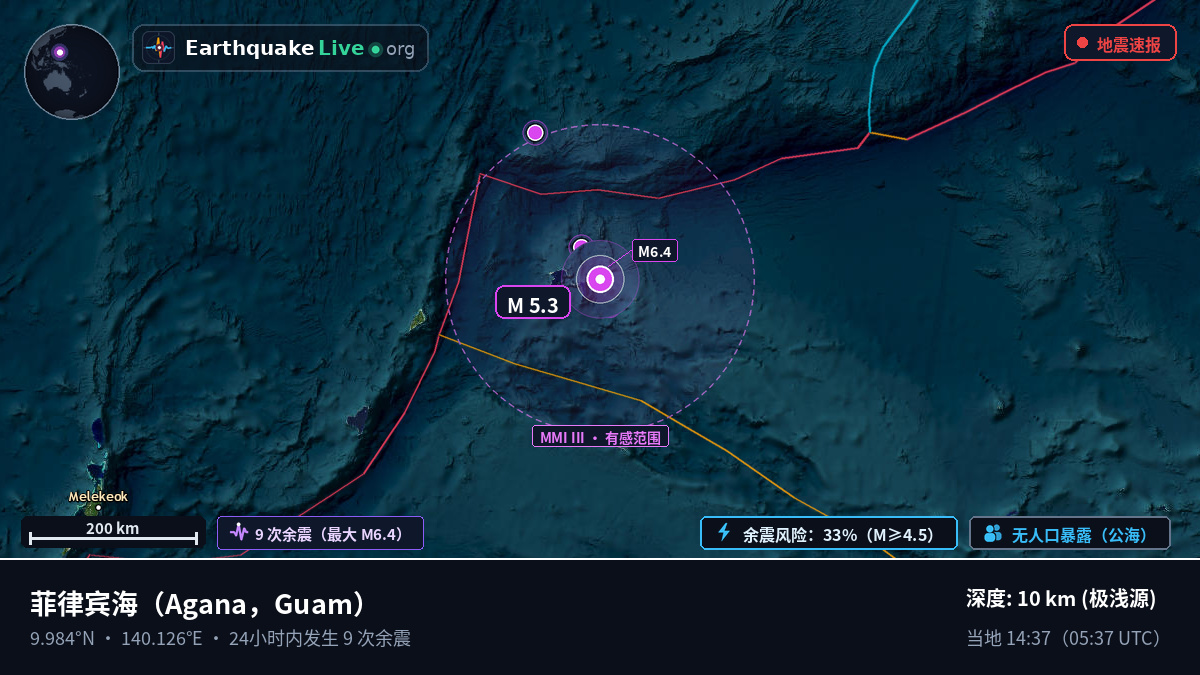 菲律宾海 (Guam)