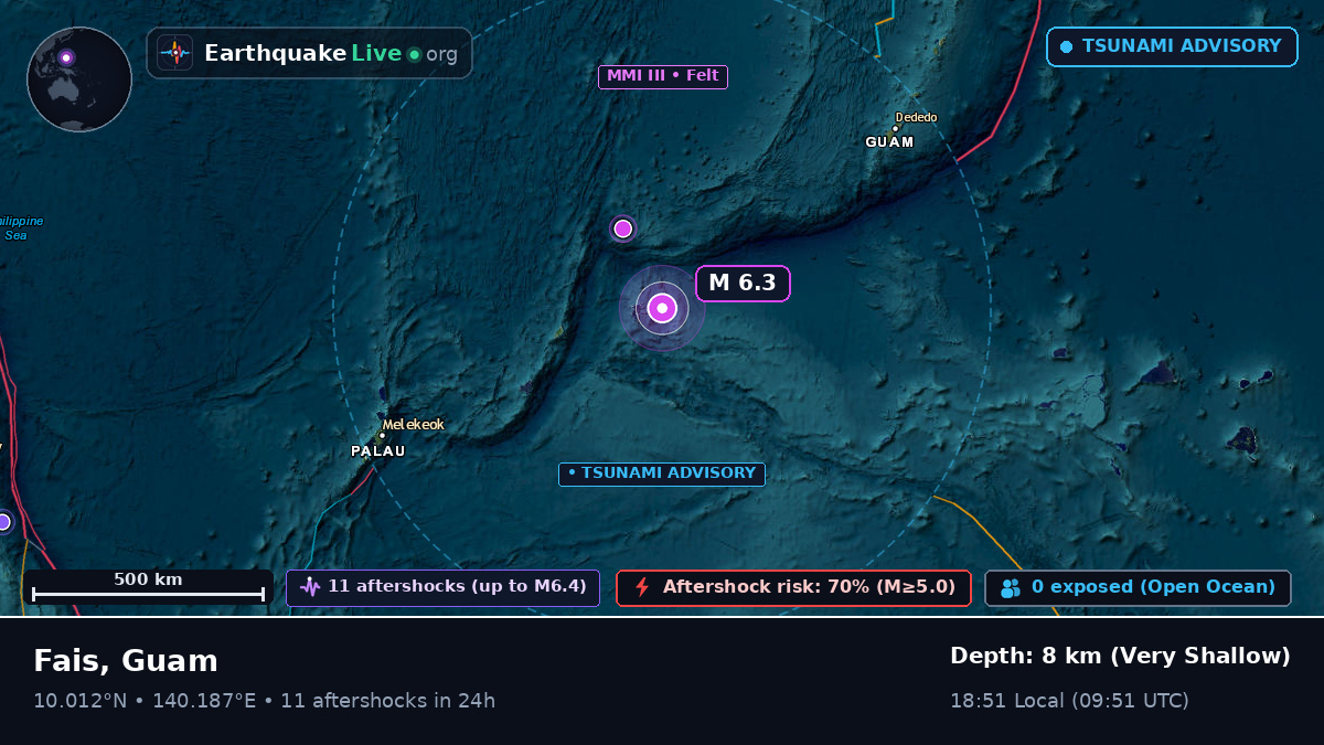 Philippine Sea (Guam)