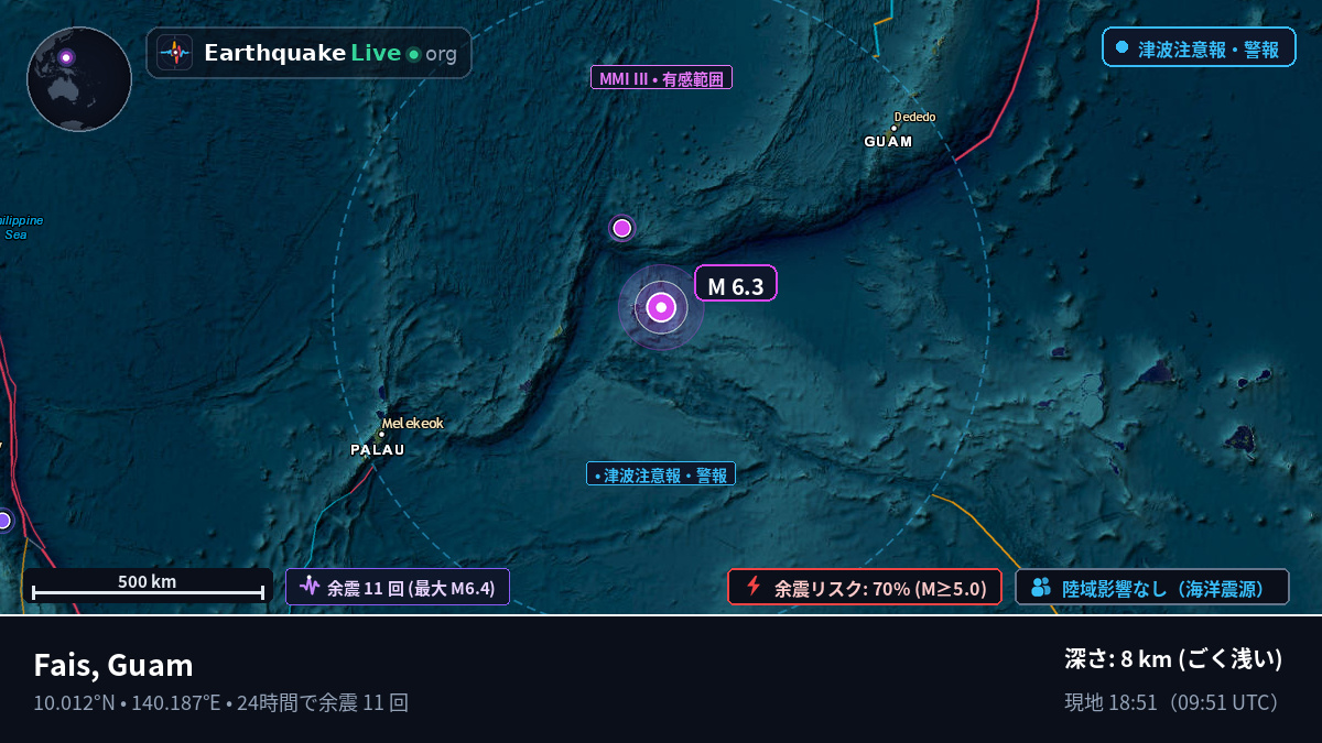 フィリピン海 (Guam)