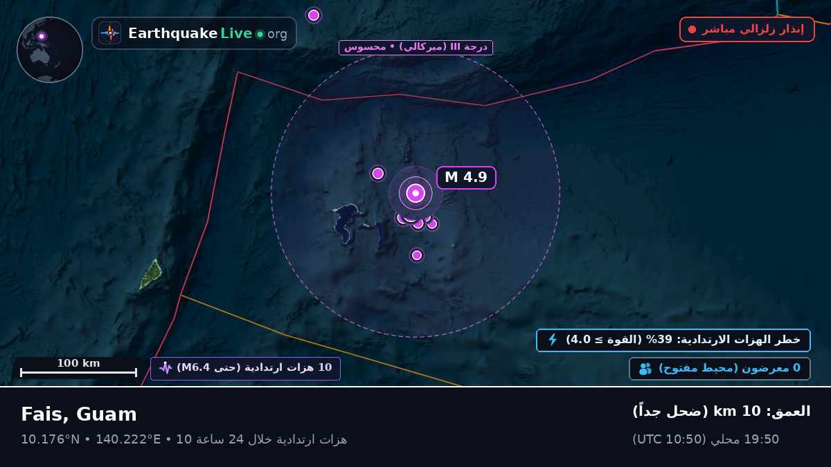 بحر الفلبين (Guam)