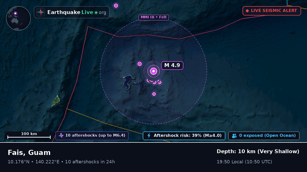 Philippine Sea (Guam)