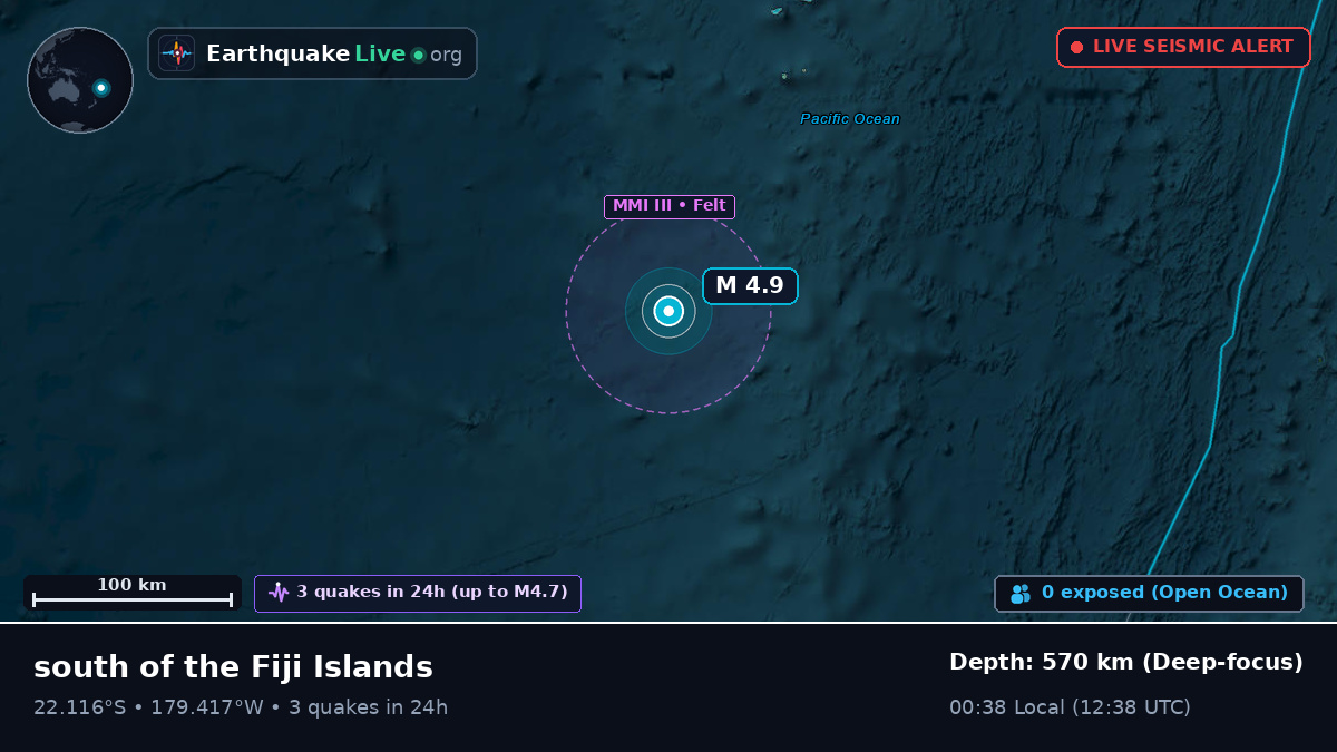 South Pacific Ocean (Tonga)
