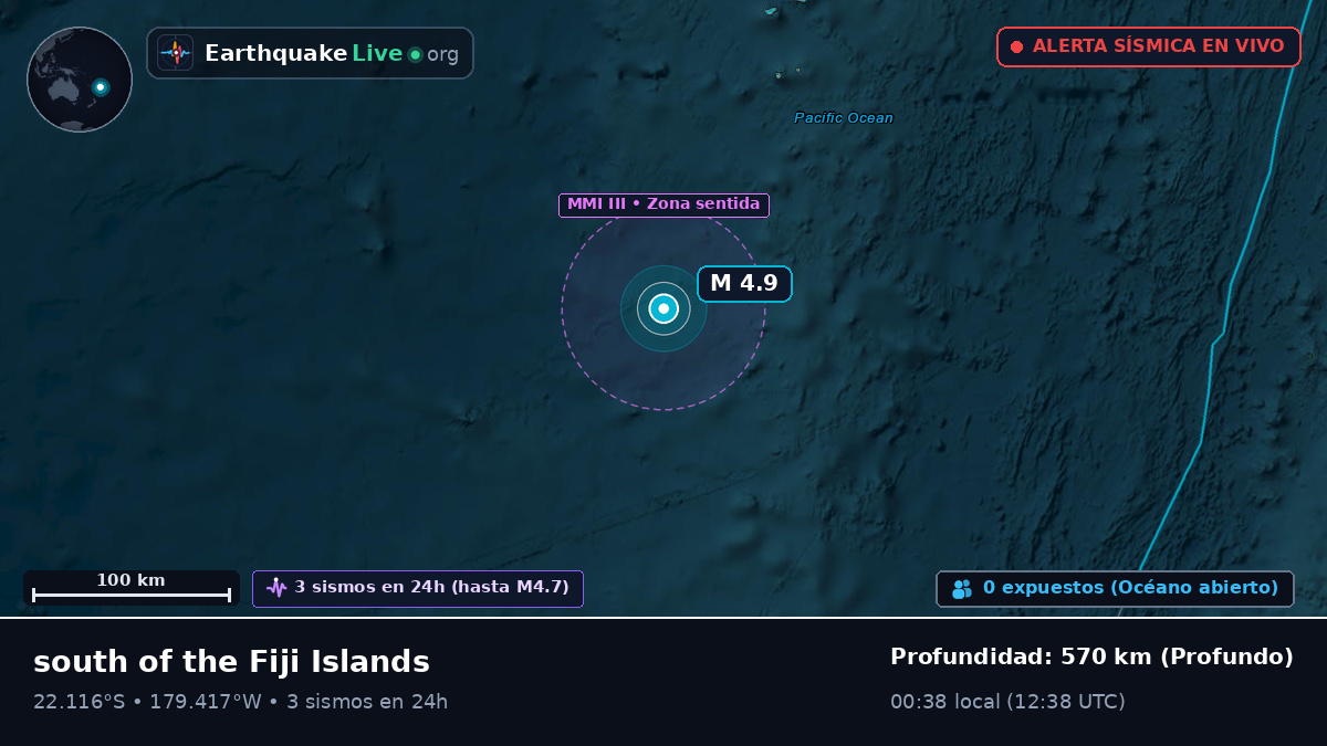 Océano Pacífico Sur (Tonga)