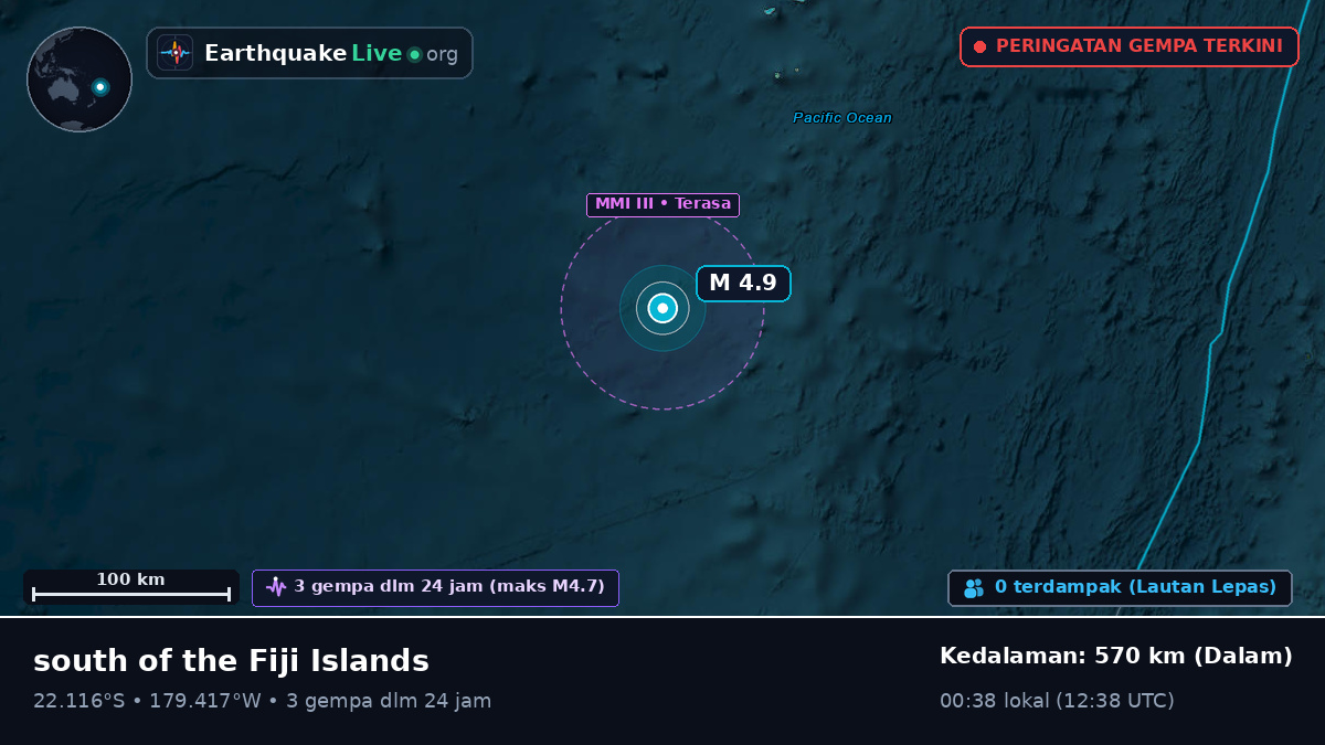 Samudra Pasifik Selatan (Tonga)