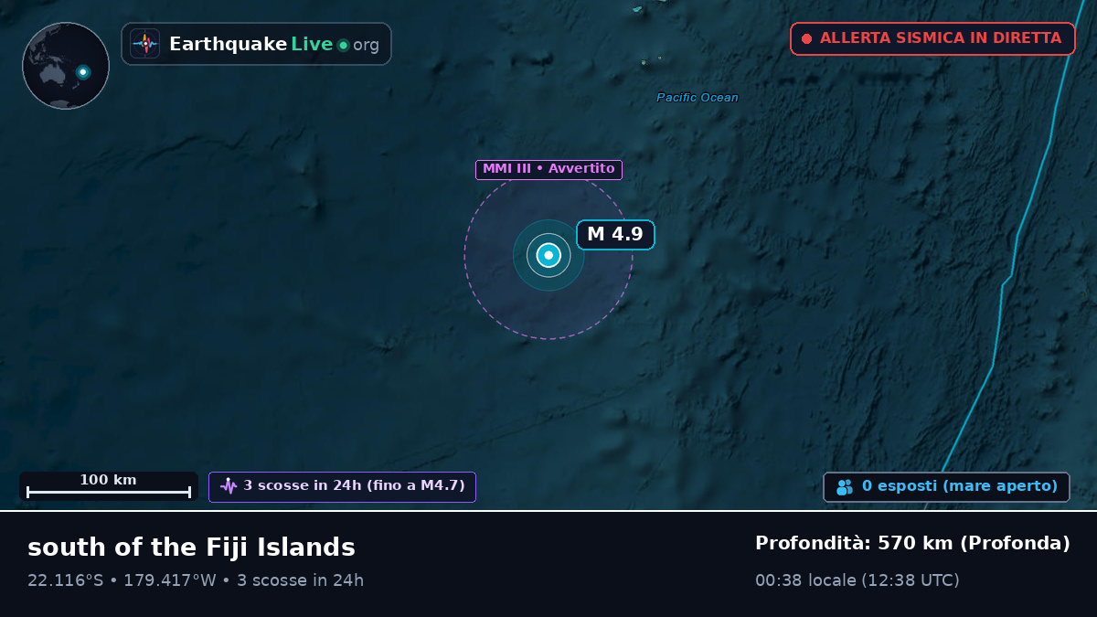 Oceano Pacifico meridionale (Tonga)