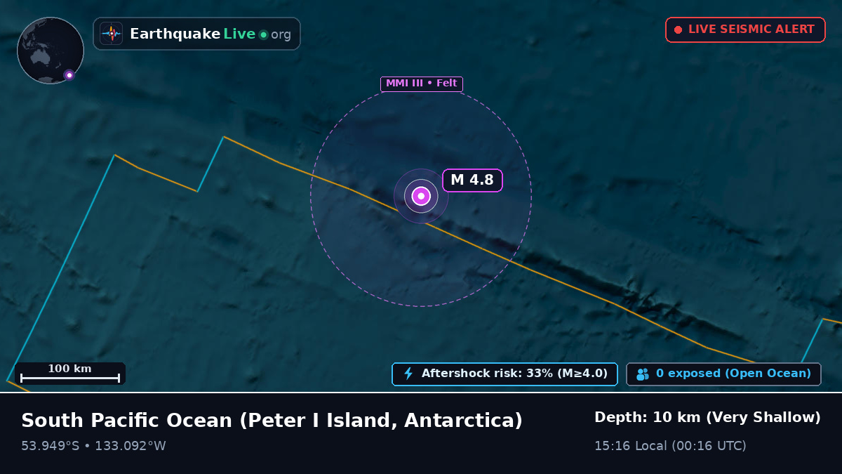 South Pacific Ocean (Antarctica)