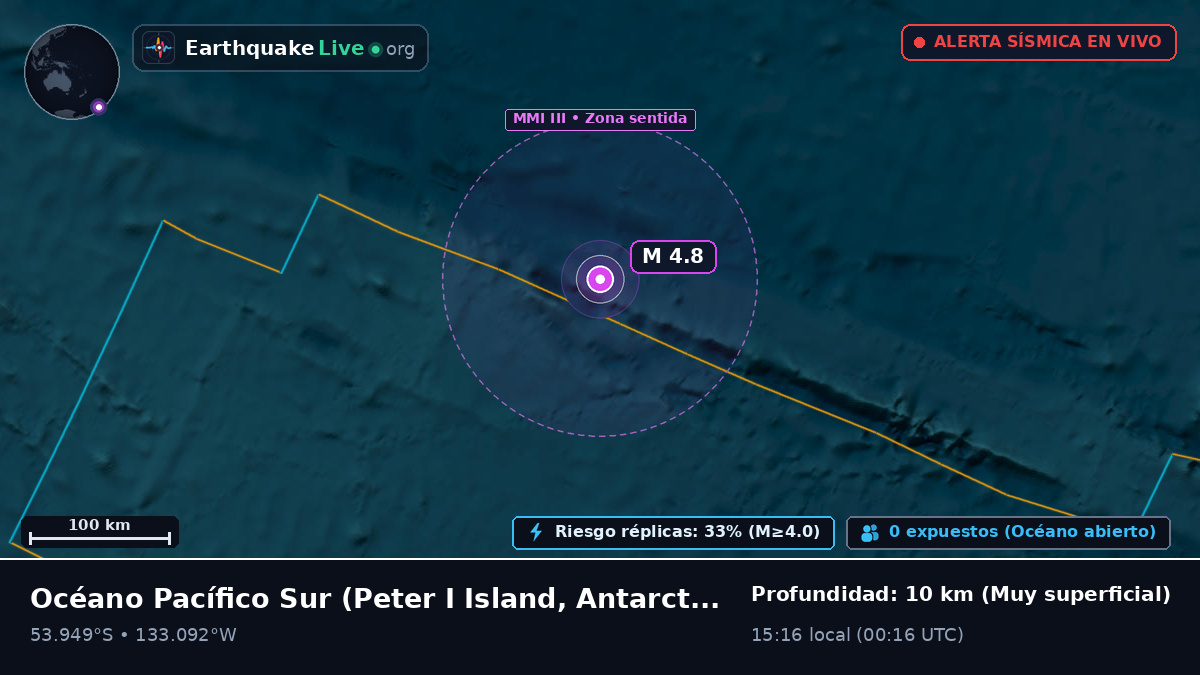 Océano Pacífico Sur (Antarctica)