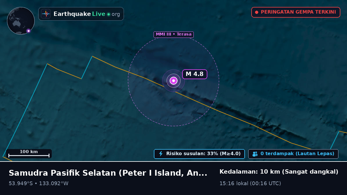 Samudra Pasifik Selatan (Antarctica)