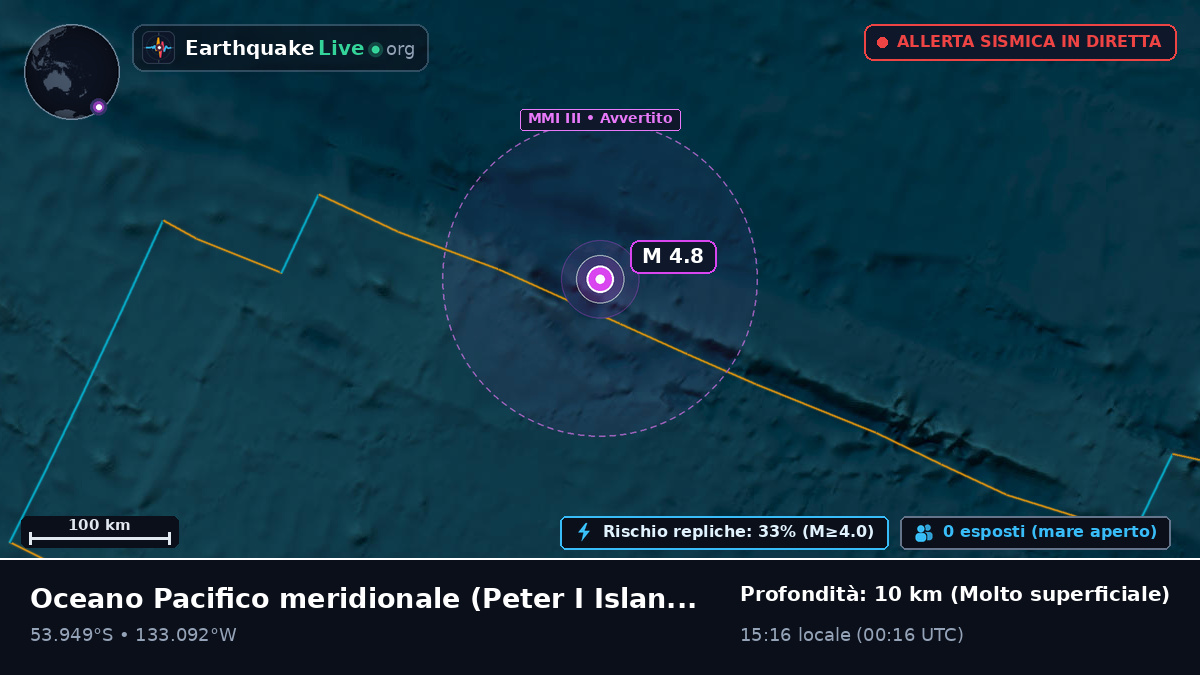 Oceano Pacifico meridionale (Antarctica)
