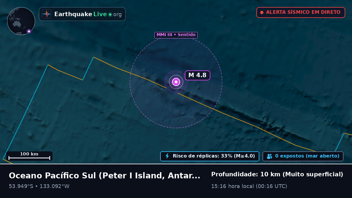 Oceano Pacífico Sul (Antarctica)