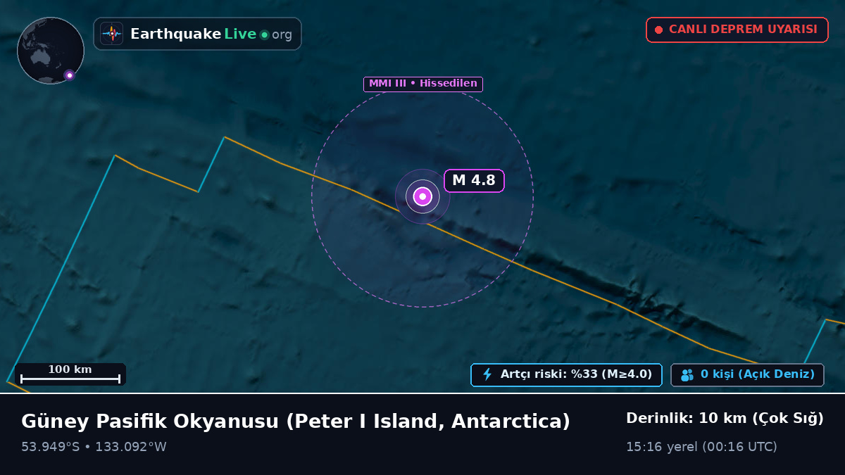 Güney Pasifik Okyanusu (Antarctica)