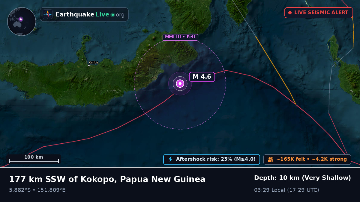 Solomon Sea (Papua New Guinea)