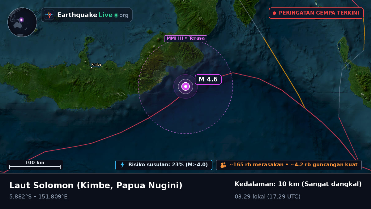 Laut Solomon (Papua Nugini)