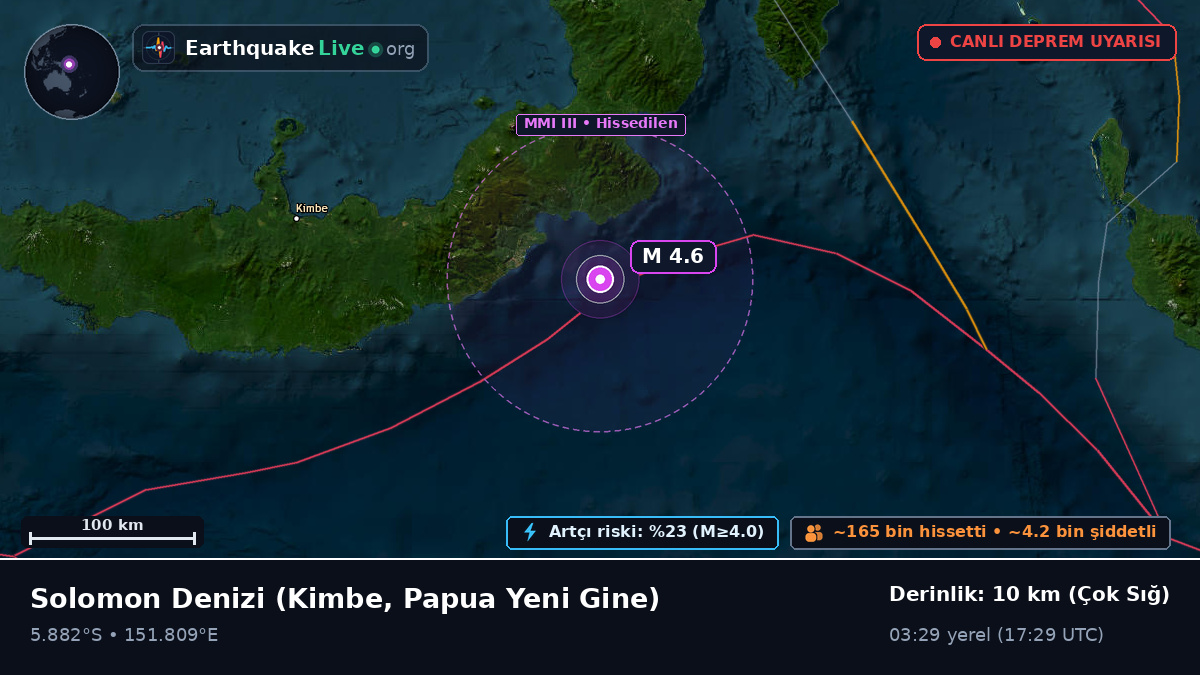 Solomon Denizi (Papua Yeni Gine)