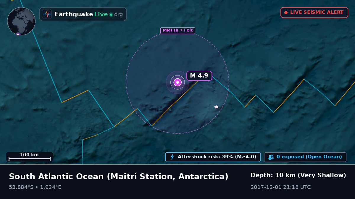 South Atlantic Ocean (Antarctica)