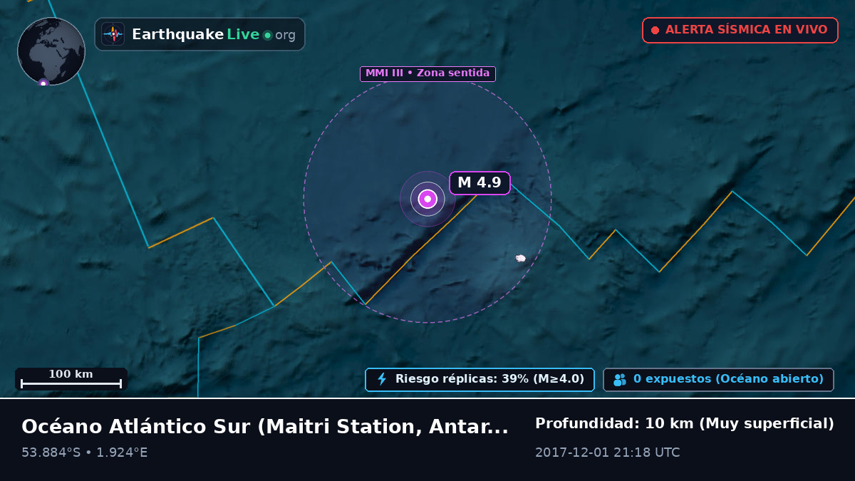 Océano Atlántico Sur (Antarctica)