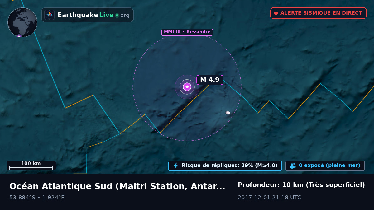 Océan Atlantique Sud (Antarctica)