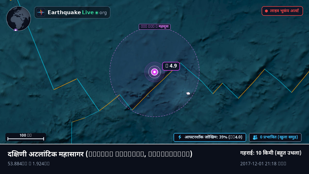 दक्षिणी अटलांटिक महासागर (Antarctica)