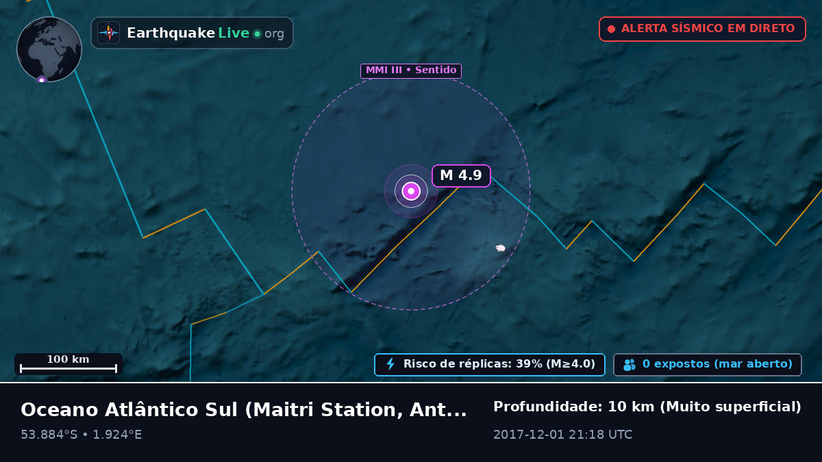 Oceano Atlântico Sul (Antarctica)