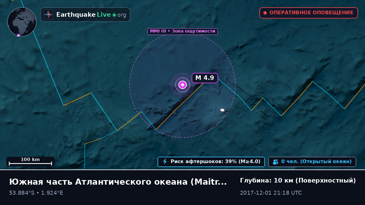 Южная часть Атлантического океана (Antarctica)