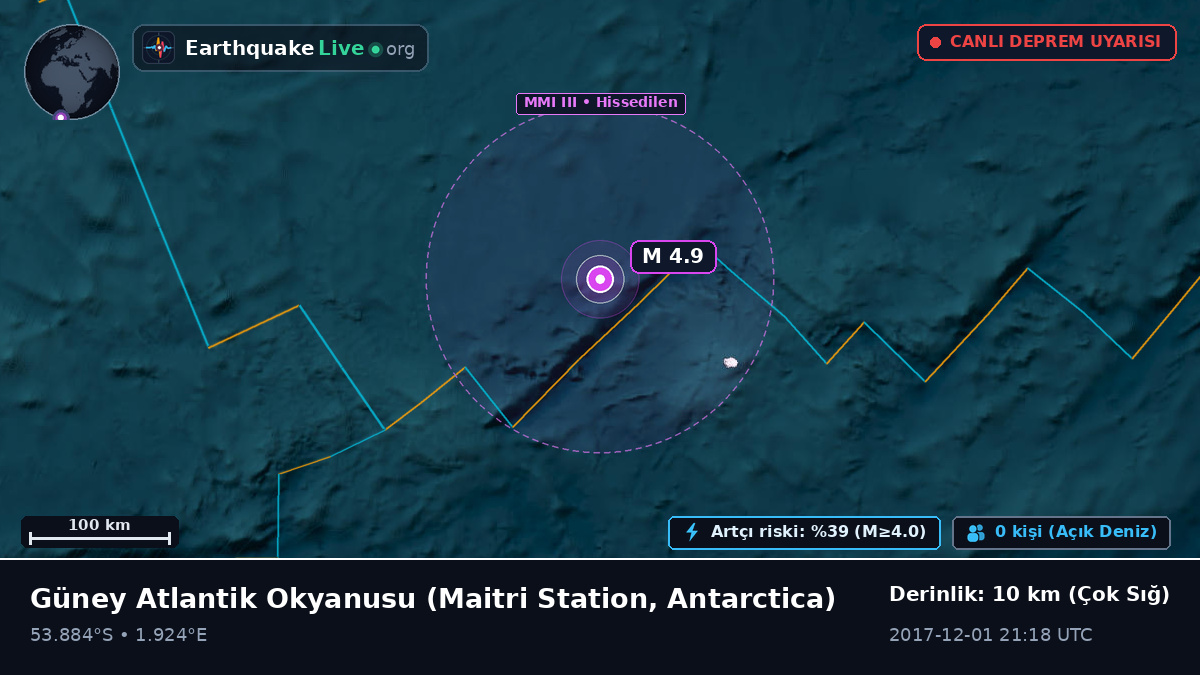 Güney Atlantik Okyanusu (Antarctica)