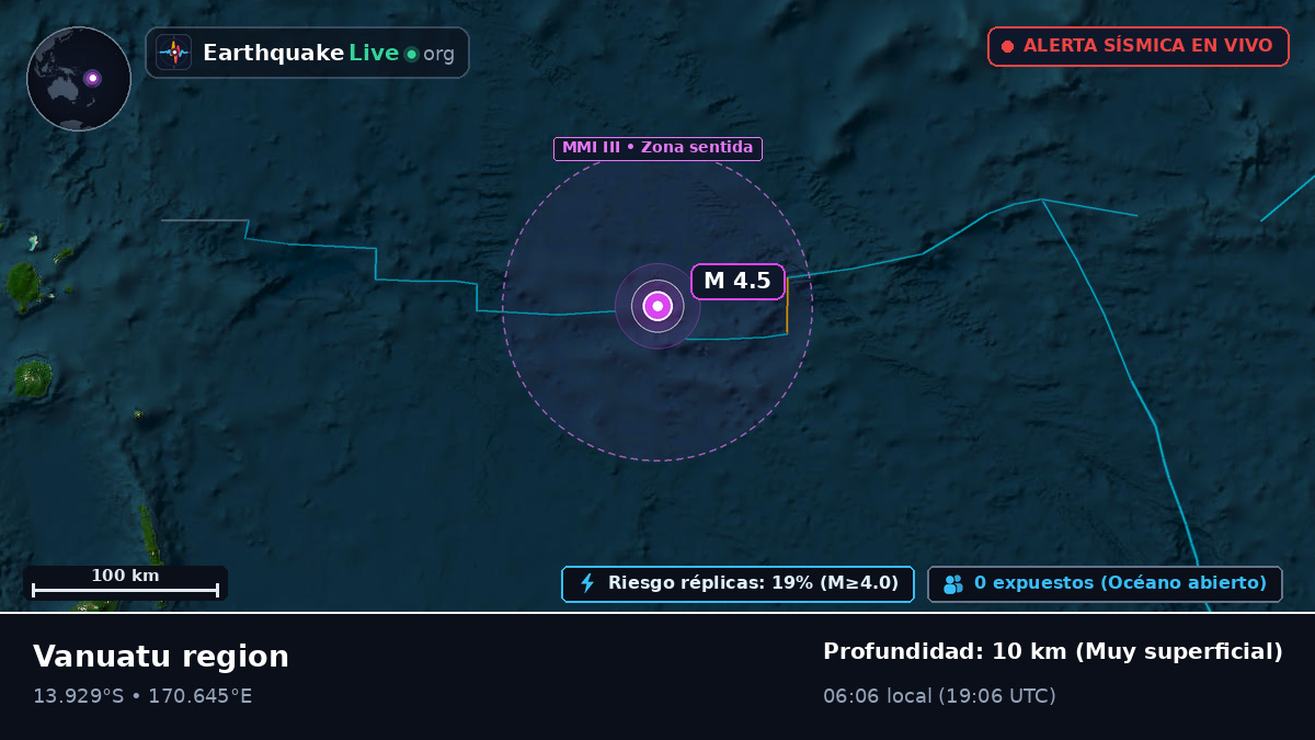 Océano Pacífico Sur (Vanuatu)