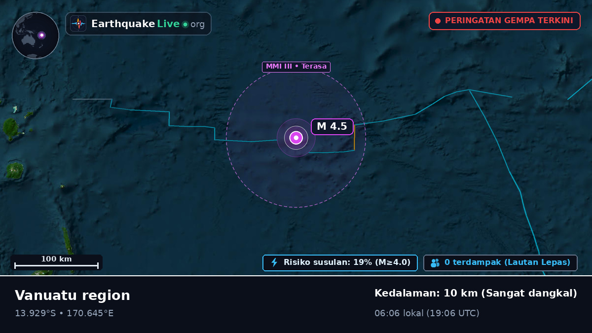 Samudra Pasifik Selatan (Vanuatu)