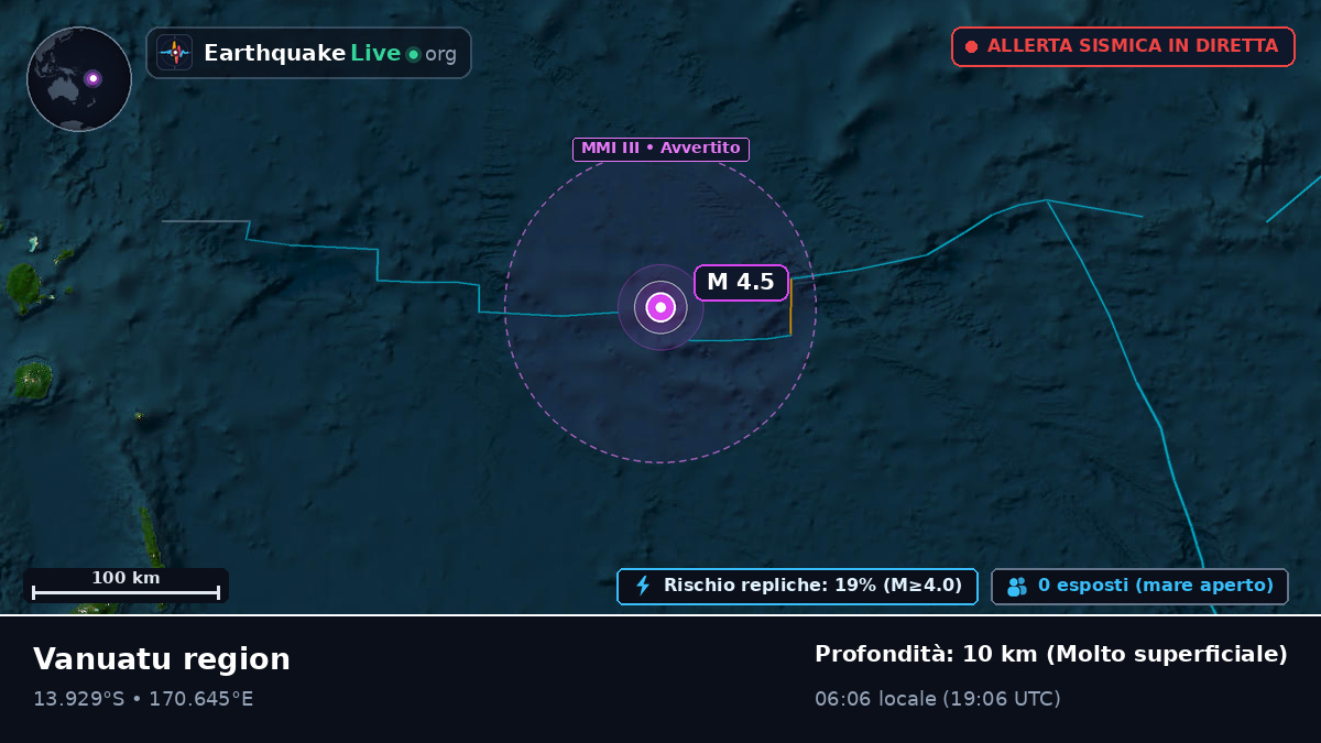 Oceano Pacifico meridionale (Vanuatu)