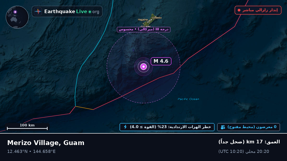 بحر الفلبين (Guam)