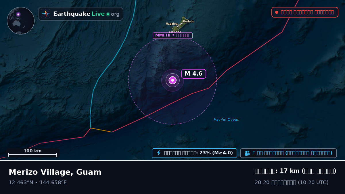 ফিলিপাইন সাগর (Guam)
