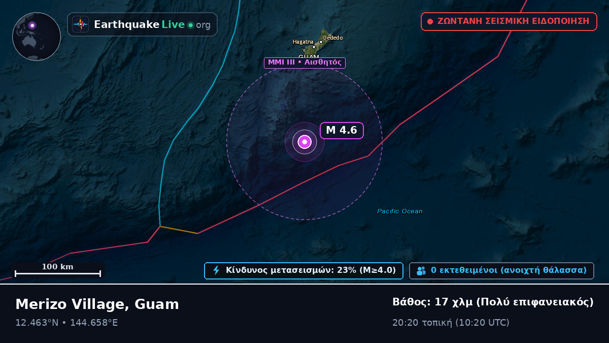 Θάλασσα των Φιλιππίνων (Guam)