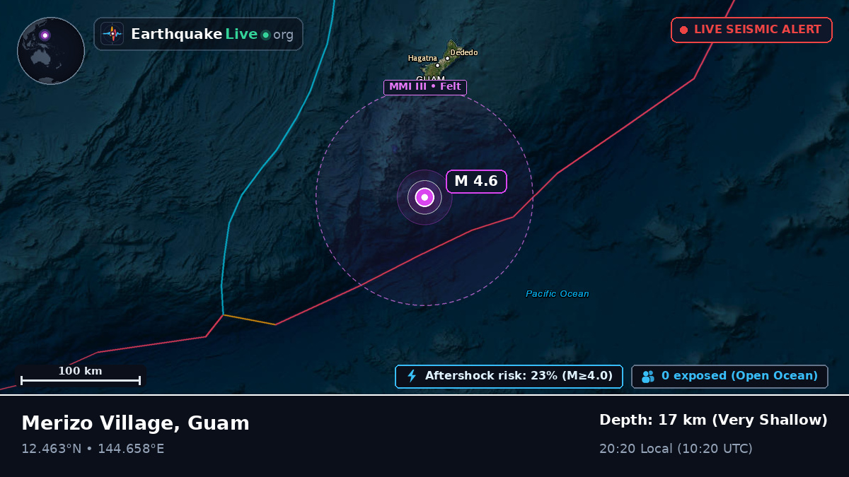 Philippine Sea (Guam)