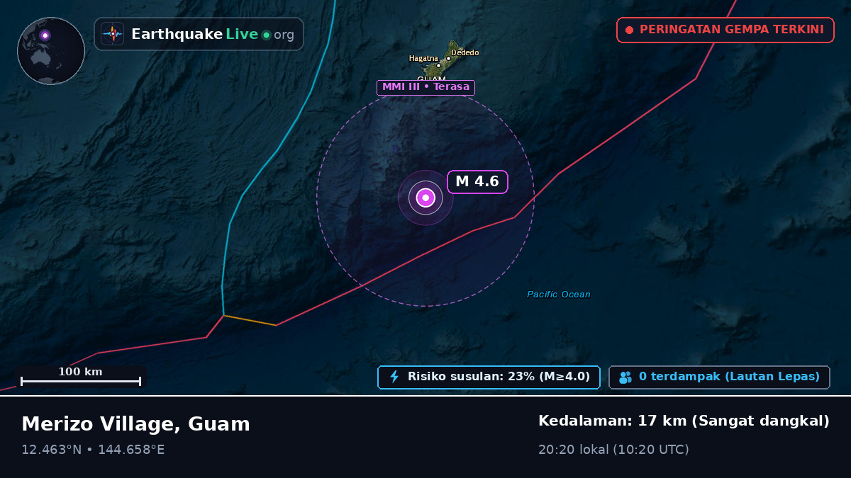 Laut Filipina (Guam)
