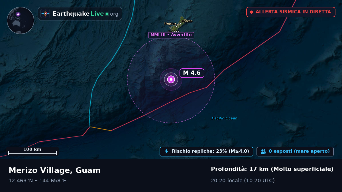 Mare delle Filippine (Guam)