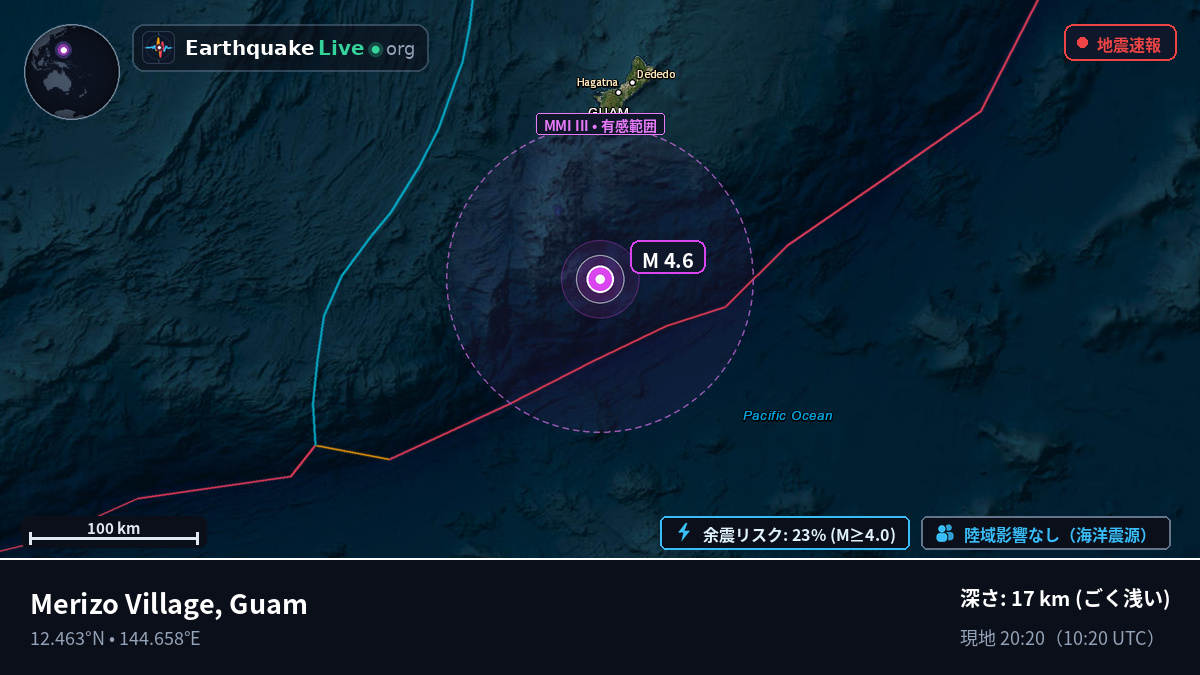 フィリピン海 (Guam)