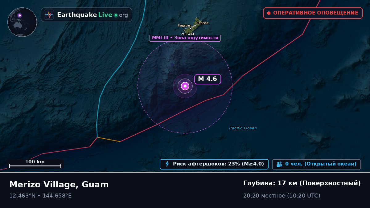 Филиппинское море (Guam)