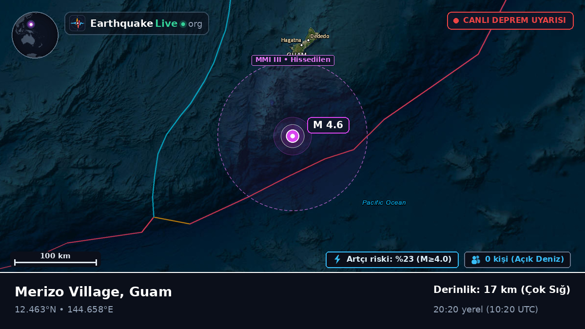 Filipin Denizi (Guam)