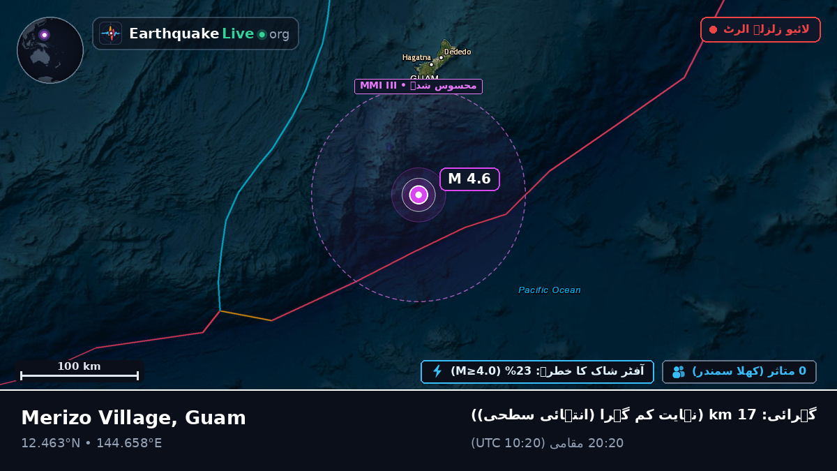 بحیرہ فلپائن (Guam)