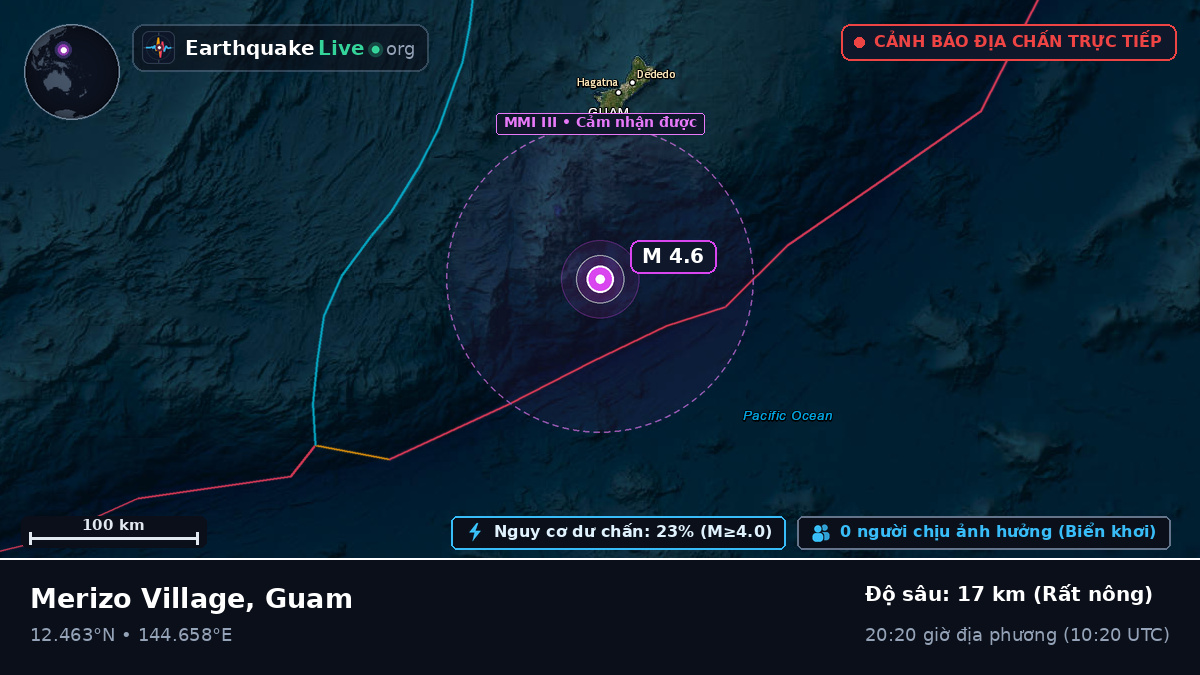 Biển Philippines (Guam)