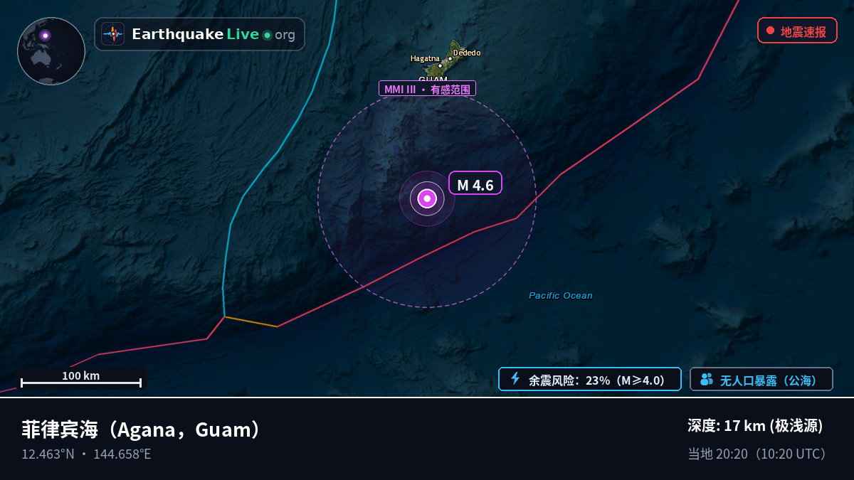 菲律宾海 (Guam)