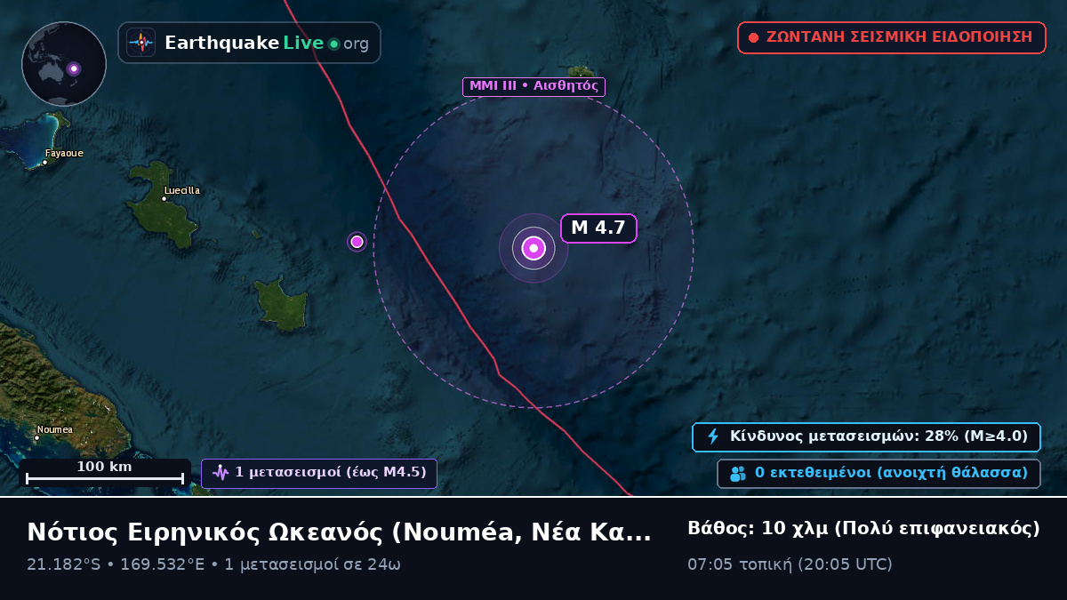 Νότιος Ειρηνικός Ωκεανός (Νέα Καληδονία)
