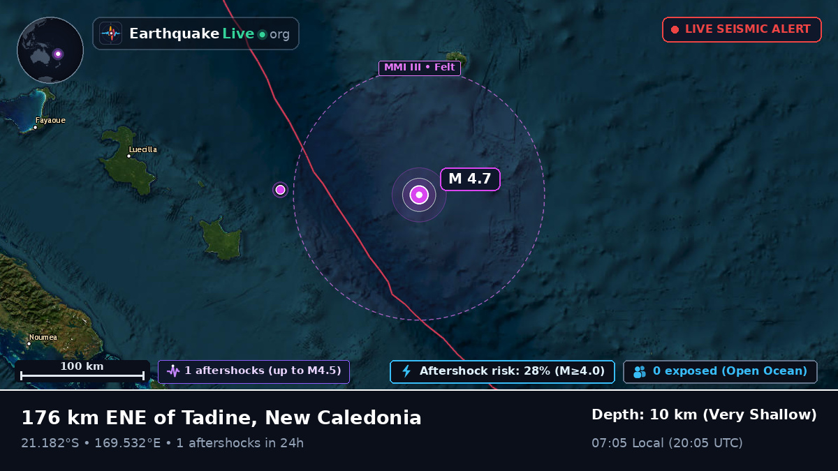 South Pacific Ocean (New Caledonia)