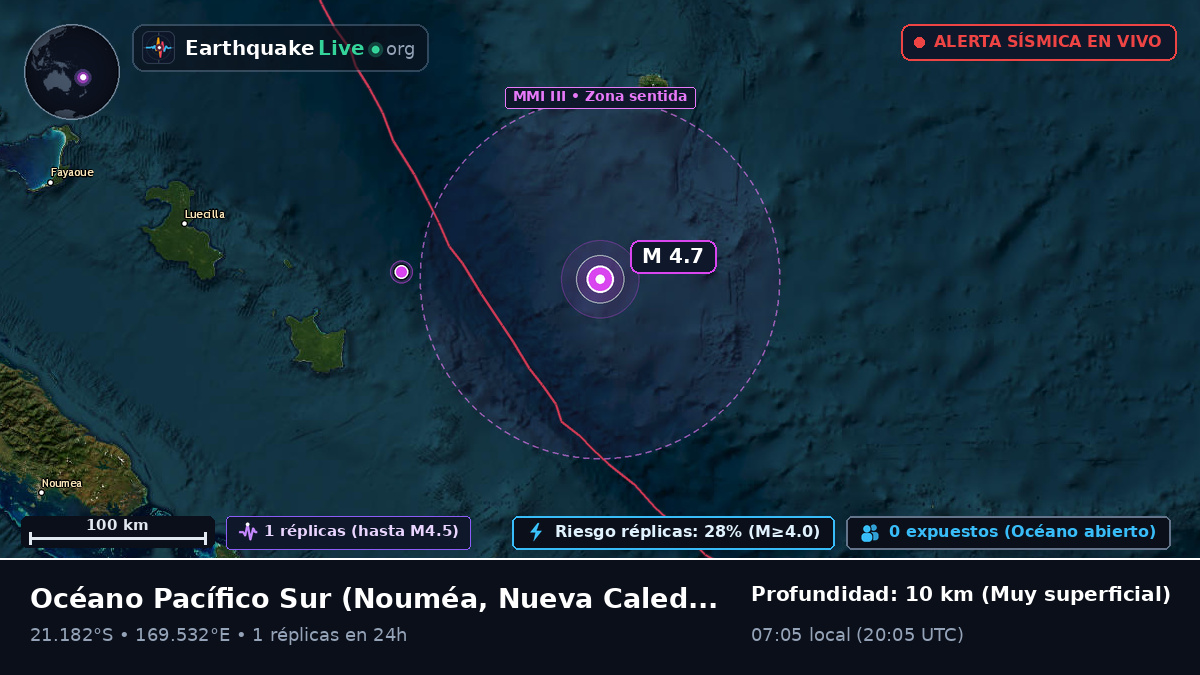 Océano Pacífico Sur (Nueva Caledonia)