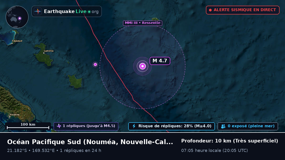 Océan Pacifique Sud (Nouvelle-Calédonie)