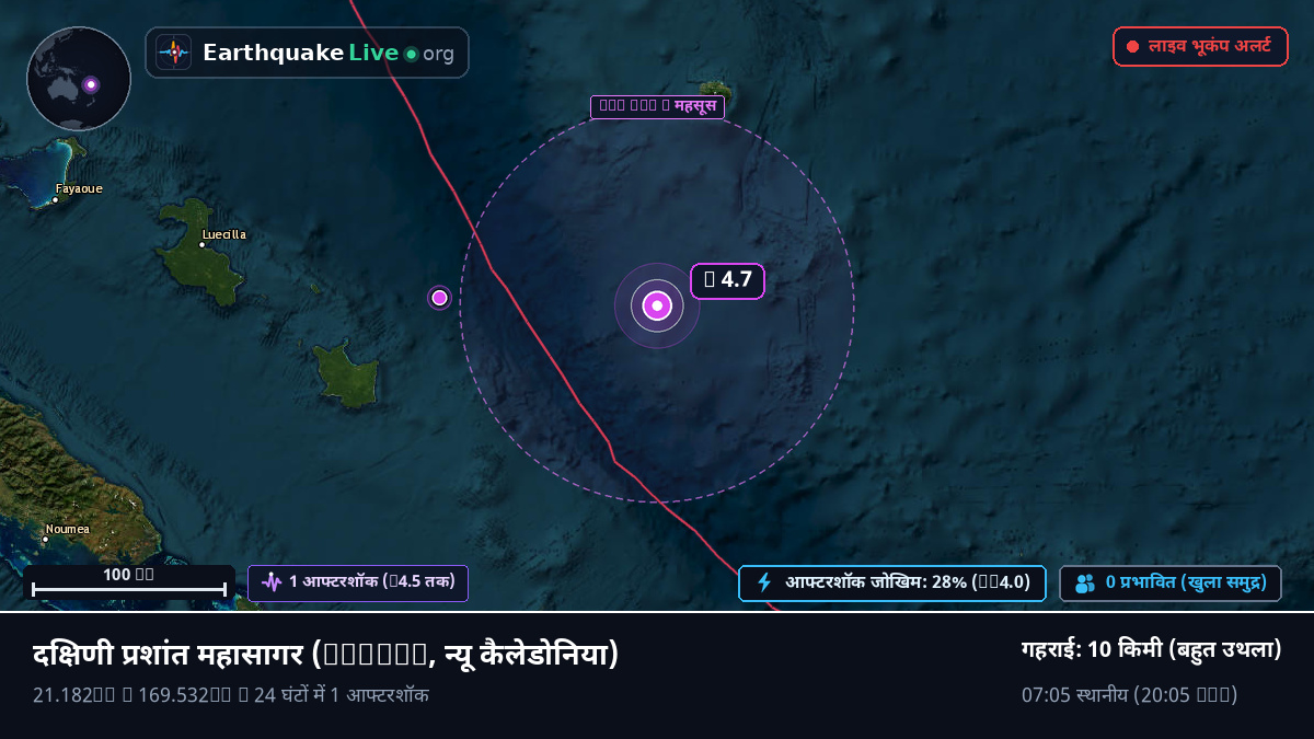 दक्षिणी प्रशांत महासागर (न्यू कैलेडोनिया)
