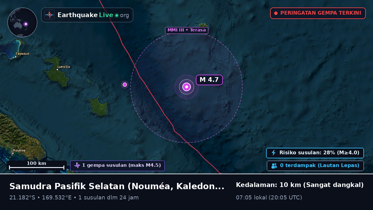Samudra Pasifik Selatan (Kaledonia Baru)